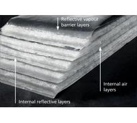 TLX Multi-Foil Insulation Roll 1.2 x 10mtr Silver