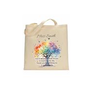 TM THREADS Personalised Teacher Canvas Tote Bag, Rainbow Tree Design, Inspirational Message, Natural, End of Term Gift