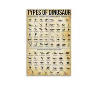 TNERPAR Types of Dinosaur Poster Decorative Painting Canvas Wall Art Living Room Poster Bedroom Painting Wall Art Picture Print Modern Family Room Decor 12 x 18 Inches (30 x 45 cm)