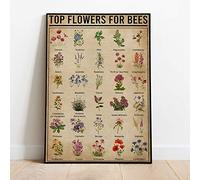 TNND Bee Poster Top Flowers For Bees Poster Bee Knowledge Art Honey Bear Poster Funny Wall Art Metal Sign Poster 8x12 inches