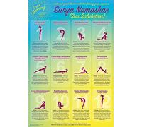 TNND Yoga Sun Salutation Chart Poster Exercise Fitness Art Wall Decor Metal Sign Poster 8x12 inches