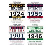 TnT Prints Boston Sports Pack Poster Set: Celtics, Bruins, Red Sox and more. NBA, NHL, MLB - Set of 4 (11x14) - Unframed