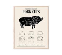 TnT Prints TMO2 Pig Diagram - Culinary Posters for Classroom, Pork Butcher Chart, Butcher Art, Butcher Chart, Pork Art, Pork Poster - Unframed Set of 1 (11x14”)