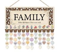 TOARTi 3D Vintage Family Birthday Calendar Wall Hanging with 100pcs Tags(15.4''x6.9''), DIY Birthday Celebration Reminder Board, Vintage Flowers Birthday Tracker Plaque Gift for Friend Mother Grandma