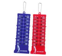 TOBBOMEY 2pcs Golf Stroke Counter Sleek Score Keeper Keychain for Accurate Shot Tracking Effortless Management for Professionals Beginners Stylish Golf Accessories