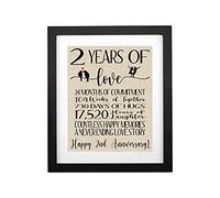 TOBOHU 2nd Anniversary Burlap Print with Frame, Unique Couples Gifts for Him & Her