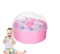 Toddler Puff Puff & Container Puff Applicator | Bodywork Pouffle for Basin for Room