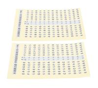 Toddmomy 2 Pcs Guitar Scale Stickers Musical Note Decals for Fretboard Learning, Black White Drop-shaped Markers for Beginner Guitar Practicing Accessories