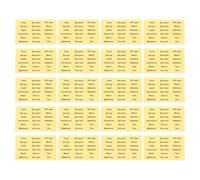 Toddmomy 20 Sheets Waterproof Labels for Shampoo Bottles and Cleaning Bottles, Paper Material with Versatile Application for Bathroom and Packing Use, Yellow Sticker Set for Toiletry