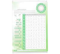 Toddmomy Banjo Chord Chart Poster with Tenor Banjo Chord Chart and Finger Position Guide for Beginners and Practice for Learning and Playing