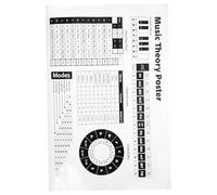 Toddmomy Chord Scale Poster Piano Chord Diagram Educational Reference Guide for Beginners Practice Chart Music Theory Classroom Wall Chart