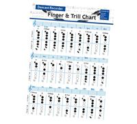 Toddmomy Flute Chord Chart for Beginners on Coated Paper with Printing and Fine Details, Portable Practice Recorder Fingering Diagram for 8-holes, Suitable for Novice and Experienced
