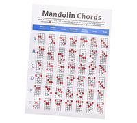 Toddmomy Mandolin Chord Chart Acoustic Instrument Chord Chart Easy to Use Mandolin Fretboard Notes