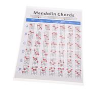 Toddmomy Mandolin Chord Chart Poster on Coated Paper Portable Mandolin Fretboard Notes and Fingering Diagram for Learning and Performance