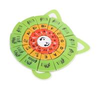 Toddmomy Music Note Rhythm Flashcards Circle of Fifths Puzzle Piano Learning Tool for Beginners Rhythm Recognition Notation Training Cards for Music Classes and School