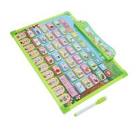 Toddmomy Russian Alphabet Learning Wall Chart Sound Vocabulary Toy for Toddlers
