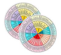 Tofficu 2 Sheets Emotional Wheel Stickers Magnetic Feeling Wheel Decals for Refrigerator Laptop Computers School Counselors Therapists