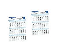 TOGEVAL 2pcs Bass Recorder Chord Chart for Beginners Finger Guide for Clarinet Practice Durable Coated Essential Resource for Music Learning