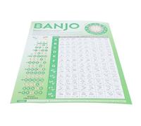 TOGEVAL Banjo Chord Poster for Beginners Portable Coated Banjo Fingering Chart with Visuals Practical Music Theory Learning Tool and Songwriting