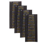 TOGEVAL Guitar Fretboard Stickers 4Pcs Reliable Note Decals for Beginner Practice on Electric and Folk Guitar Including Scale and Chord Finger Guide