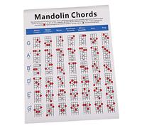 TOGEVAL Mandolin Chord Chart Large Plate Paper Diagram Exercises for Beginners Lightweight and Portable Training Guide
