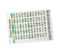 TOGEVAL Piano Chord Diagram Professional Chart for Beginners Learn to Play The Piano Chord Chart