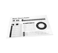 TOGEVAL Piano Notes Overlay Chord Scale Poster Music Theory Learning Chart for Piano Players