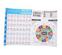 TOGEVAL Portable Ukulele Chord Chart Poster for Beginners Easy to Read Large Ukulele Chord Diagram Practical Learning Aid with Visuals and Students