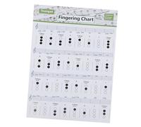 TOGEVAL Trumpet Chord Practice Chart for Beginners Easy to Read Design on Coated Paper, Creative Finger Guide for Effective Training and Learning Random Color