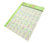 TOGEVAL Ukulele Chord Stickers for Graduation Time with Music Theory Learning and Chord Diagrams Green Pvc Wall Stickers for Students and Teachers Ukulele Note Chart