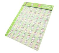 TOGEVAL Ukulele Chord Wall Sticker PVC Learning Chart for Beginners Music Theory Practice Guide for Teachers Students Music Decor