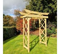 Tokyo Garden Arch by Churnet Valley