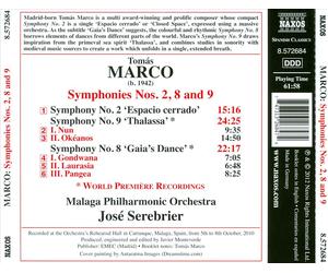 TOM S MARCO: SYMPHONIES NOS. 2, 8 & 9 NEW CD
