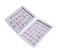TOMETURE 2pcs Beginner Yoga Pose Guide Poster for Evening Workout and Yoga Studios, Canvas Wall Art Display with Step-by-step Exercise Chart, Fitness Wall Chart for Home Gym and Classroom