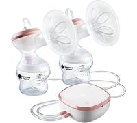 TOMMEE TIPPEE Made for Me Electric Breast Pump - White, New