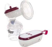 Tommee Tippee Made for Me Electric Mine Pump Ultra Quiet and Ideal for Home or Travel