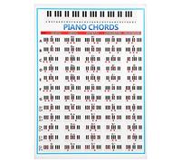 Tomotato Piano Note Chart, 88 Keys Reference Copper Paper Training Tool, Major Minor Seventh Augmented Diminished Chords, 57 x 41 cm for Players Beginners Teachers