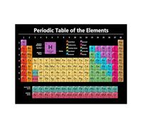Tongdejing Periodic Table,Wall Mounted Periodic Table Educational Posters All 118 Elements Periodic Table for Offices, Schools and Homes Ideal Christmas and Birthday Gift(size:60 x 40 cm)