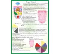 Tongue Diagnosis