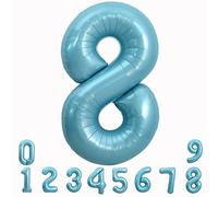 TONIFUL 40 Inch Light Blue Large Macaron Numbers Balloons 0-9, Number 8 Digit 8 Helium Balloons, Foil Mylar Big Number Pastel Balloons for Birthday Party Anniversary Supplies Decorations