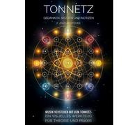 Tonnetz - Ein Schlüssel zu einer neuen Dimension des musikalischen Verstehens