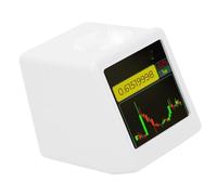 Tonysa Bitcoin Stock Ticker, WiFi Compact Real Time Crypto Price Display with Time Clock, Weather GIF Animations, for Desk Nightstand, Uses Wi-Fi, Compact Size (White)