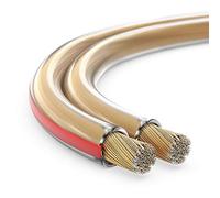 Toolcity 100m Speaker Cable Twin Wire 2x0.75 mm² Transparent
