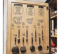 TOOLSSIDE Kitchen Measurement Conversion Chart for Bulk Products - Vinyl Kitchen Decals - Metric Conversion Chart. They are Clear!