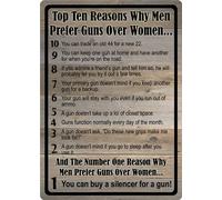 Top 10 Reasons Men Prefer Guns Over Women 2nd Amendment Metal Sign Indoor Outdoor