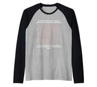 Top 10 Reasons Women Prefer Fuzzy Blankets Over Men Funny Raglan Baseball Tee