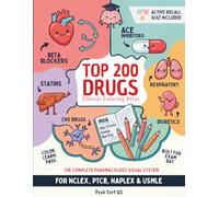 Top 200 Drugs Clinical Coloring Atlas: Master Pharmacology Faster with MOA, Onset/Peak/Duration, Side Effects & Dosages - NCLEX, PTCB, NAPLEX & USMLE