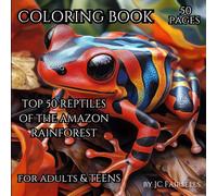 Top 50 Reptiles of the Amazon Rainforest: Relax and unwind while exploring the captivating colors of the Amazon.