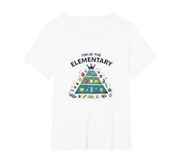 Top of The Elementary: School Food Pyramid Fun T-Shirt, Women's Plus, White, 6X