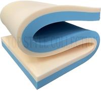 TOP STYLE COLLECTION High Density Blue Firm Foam Base with Memory Foam Bonded Layer Upholstery Foam Sheet for Mattress Padding Window Seat Bench Pads Floor Bed Replacement (60" x 20" x 2")
